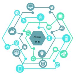 网络文化经营许可证办理指引与易企代办服务