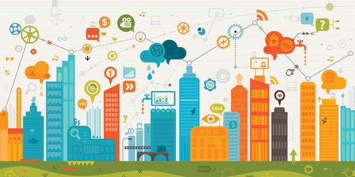 互联网营销人员必备的思维模式与网络文化经营之道