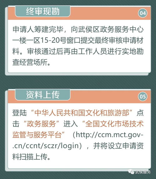 创业开网咖 先办网络文化经营许可证是关键一步