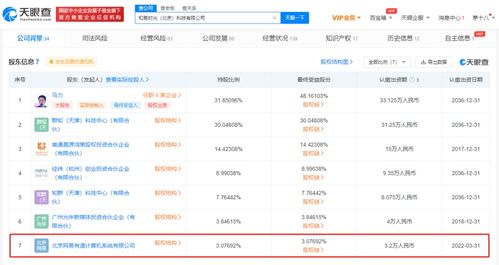 网络文化经营 数字经济时代的机遇与挑战